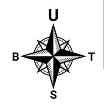 Ilustrasi  arah peruntungan. [Instagram]